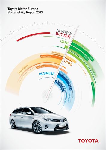 Toyota redujo un 3,6% las emisiones de sus vehículos en Europa en 2012